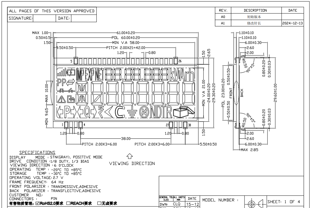 Low Voltage LCD for Smart Meter India
