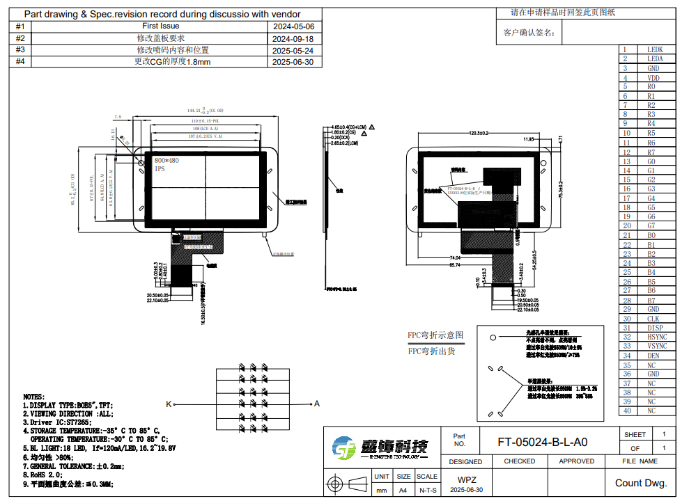 Automotive 5.0 inch TFT Display Module